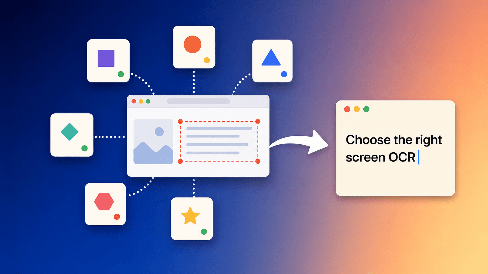 Six screen OCR options surrounding a selected region on a Mac